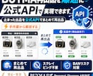 BUYMA_再出品を爆速に｜公式APIで作ります 止まった出品を公式APIでまとめて再出品。手作業から解放する イメージ1