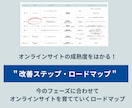 実戦型GA4分析ボードとMD式分析フロー販売します GA4集計自動化！利益を出すための「次の一手」を可視化します イメージ5