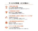 コンセプトから設計する“選ばれるロゴ”を制作します 制作実績1,000件以上【安心のキャンセル保証・著作権譲渡】 イメージ9