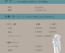 デザイン全般対応＊アート性のあるデザイン作ります レトロモダン、個性的なデザインをお探しの方へおすすめです イメージ7