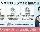 都内の物件探しを完全第三者目線で一緒に探します 不動産屋目線ではなく、あなた目線で一緒に考えます｜都内10年 イメージ3