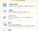 子ども向け・女性向けチラシ作成します イベント・教室の集客に♡かわいい・やわらかい雰囲気のデザイン イメージ2