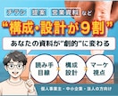 資料を“通る構成”に改善！設計で成果につなげます 「内容はいいのに伝わらない」を解決、プロが読み手目線で改善。 イメージ1