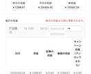 トップバズで稼いだジャンル教えます 7万円稼いだアカウントを教えます。質問にもお応えします。 イメージ3