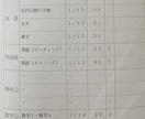 現役医学生が受験勉強や志望校対策の相談に乗ります 現役医学生による受験勉強法・志望校チャット相談 イメージ1