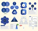 ブログ図解！CANVAテンプレート120種あります 本当に必要な図解だけ！ブログ・SEO歴14年のプロが制作！ イメージ5