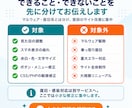 WordPress修正カスタマイズをします その違和感、放置せずきれいに整えます イメージ4