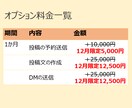 まるっと！Xの運用代行します 12月限定半額★X(旧Twitter)を運用します！ イメージ3