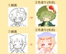 簡易的な絵柄のちびキャライラストを描きます rkgk commission イメージ2