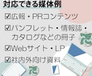 紙媒体やWebコンテンツの企画を提案、整理します 「何をどう伝える？」編集者による、企画・構成サポート♪ イメージ5
