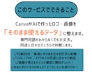 Canva・AIで作ったロゴ「売れる形」に整えます 業者に断られる前に！あなたのロゴやデザインをAi形式に イメージ2