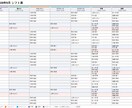 資格・連勤・希望を守ったシフト表を代行作成します 希望を送るだけ。3営業日で貼り出せるシフト表が届きます イメージ2