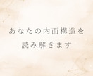 占星術であなたの性格と傾向を読み解きます なぜこうなるのかを深く言語化します イメージ1