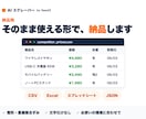 AIスクレーピングでデータ収集・リスト作成をします 発注前に無料サンプルで現物確認。CSV納品、サイト変更に強い イメージ2