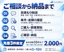 ご希望の業種・地域の企業営業リストを作成します 先着3件限定！50件まで2,000円で営業先探しをお手伝い イメージ4