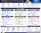 あなた専用のAIアシスタントを設計します あなただけのAIを、思い通りに動く最強の相棒へ。 イメージ2