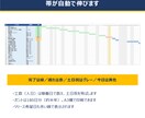 担当別の工数が見える開発工程表を渡します 誰に何人日寄っているかが出る｜土日祝を飛ばして180日分 イメージ3