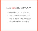 ブログのコンサルティングレポートを書きます 月間4万PVブロガーの視点で、アドバイスさせて頂きます イメージ2
