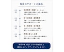 １ヶ月目→床が見える空間へサポートします ３ヶ月で目指す未来☆ー１ヶ月目【土台作り】ー床が見える空間へ イメージ4