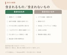 Claude Codeの使い方を手順書にします ビデオ通話なし｜使い方と初期設定を業務向けの手順書に イメージ4