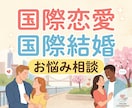 国際恋愛♡国際結婚のお悩み、お聞きします 外国人との恋愛/結婚/価値観の違い/将来の不安に寄り添います イメージ1