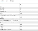 8通貨の強弱ランキングと推奨ペアを自動表示します 現在の最強通貨×4つの時間足の方向一覧で通貨選びに迷わない イメージ2