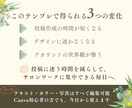 美容サロン向けにInstagram投稿作成します Canvaで簡単編集｜投稿テンプレートセット美容サロン向け｜ イメージ6