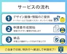 デザイン登録（意匠権）申請書を、弁理士が作成します 商品や店舗、サイトやアプリなどデザインを権利で保護しましょう イメージ7