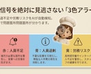 時短！AIが毎月のシフト作成を手伝います 相性・人件費も最適化し信頼守る。店長の負担減らし判断だけに イメージ5