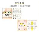 伝えたい内容を整理して、ひと目でわかる図解にします 伝えたい想いを、ひと目で伝わるX図解に！ イメージ8