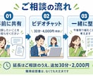 経理の仕事・転職・キャリアの相談に乗ります 経理実務30年以上！未経験からの転職・面接・キャリア相談 イメージ3