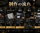個人店・小規模事業者向け低価格でHPを制作します 年25万の経費を削った作り方で イメージ2