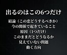 この恋どうするか断定診断ツールで断定します 購入後は何度でも使えます（状況を変えて再診断可能） イメージ3