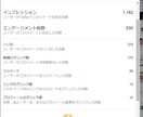 ツイートいいね200・RT50以上まで拡散します あなたのツイートを映えさせます イメージ2
