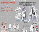 Live2D用イラスト立ち絵お作りします 角やディティールの細かい小物も描けます！ イメージ4