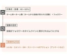Instagramのリール再生回数5万回増やします インスタ集客・365日減少補償・宣伝・拡散手伝います イメージ7