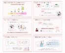 図解もおまかせ！スライド資料を構成から作成します 情報を整理し、伝わる形へ。講座や説明用資料を見やすく整えます イメージ5