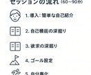 欲求を深掘りし、現状を超えたゴールを明確化します 本当の望みを知り、現状を超えた未来のゴールを一緒に描きます。 イメージ2