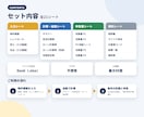 不動産投資で失敗しない！収益力を即座に判定します ：投資広告のチラシから収益力を即判定！（アパマン用） イメージ8