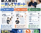 出張買取の新人教育3点セットを作成します 新人教育に必要な3つをまとめて整備 イメージ3