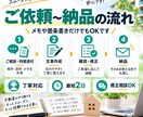 不動産向けの文章・メール・案内文を作成します 現役の賃貸営業経験を活かし、伝わる実務文書を作成します イメージ3