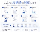 ５Ｍ診断！品質管理のプロが逆転のスライド添削します もう上司に詰められない！品質管理のプロが伝わらない原因を特定 イメージ2