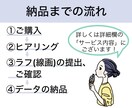 優しい雰囲気のアイコン描きます 【好き】や【なりたい！】を取り入れたアイコンいかがですか？ イメージ2