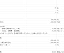 モニター価格　AI×FP家計診断レポート制作します 私の家計、このままで大丈夫?5年後・10年後の未来も見える化 イメージ4