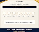 データ入力・集計・レポート作成を自動化します スプレッドシート、Excelまわりの面倒な作業を効率化します イメージ5