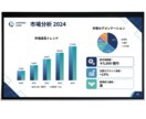24時間以内納品！急ぎの資料・企画書を即作成します 納期で選べる！明日の会議に間に合います イメージ5