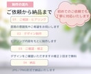 歯科医院向けInstagram投稿画像を作成します 歯科の現場経験を活かし、患者さまに伝わる投稿をデザインします イメージ4