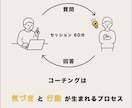 コーチングでなりたい自分になるお手伝いをします じっくりと傾聴をして、話しやすい雰囲気作りを心掛けています イメージ1
