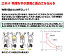 理工系学部のテスト対策、課題サポートをします 大学の講義資料を0ベースから理解できるまで解説します！ イメージ6
