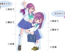 アイコン、ミニキャラ、立ち絵などイラスト描きます Youtube、Twitter、ブログなどのSNSにどうぞ イメージ3
